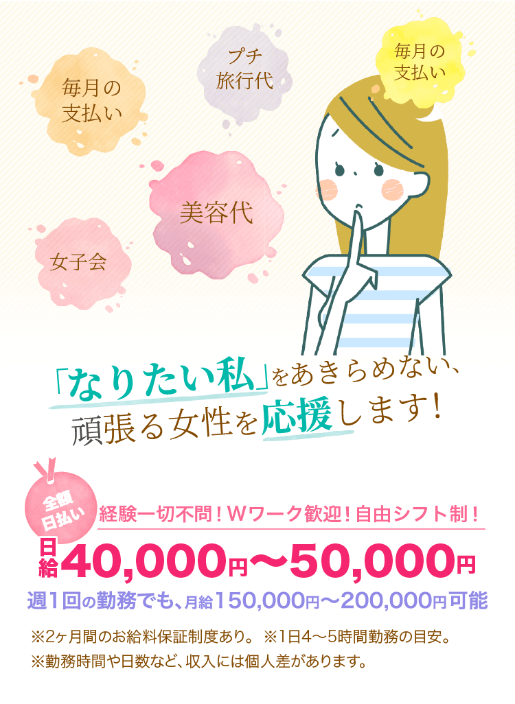 なりたい私を応援します