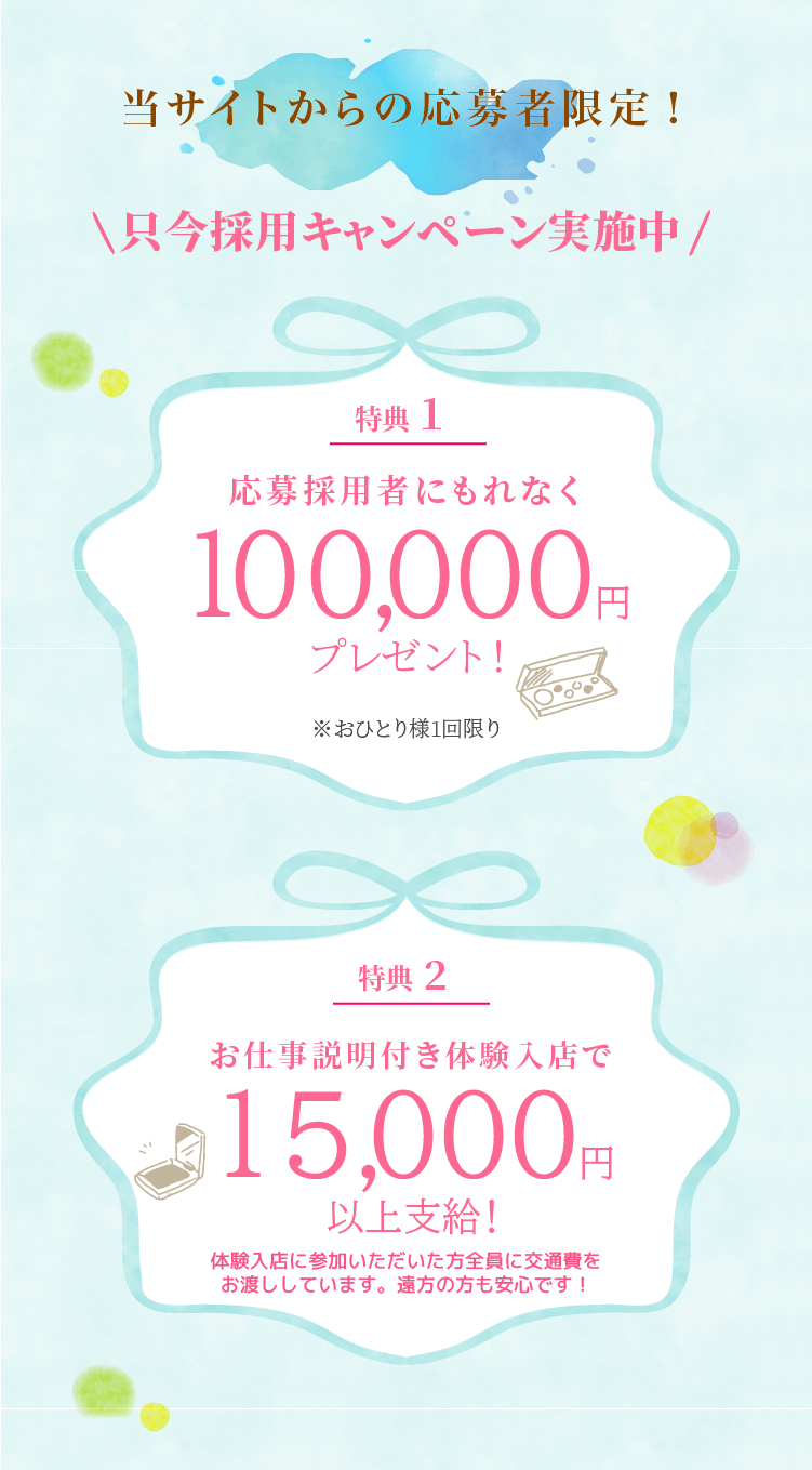 キャンペーン内容