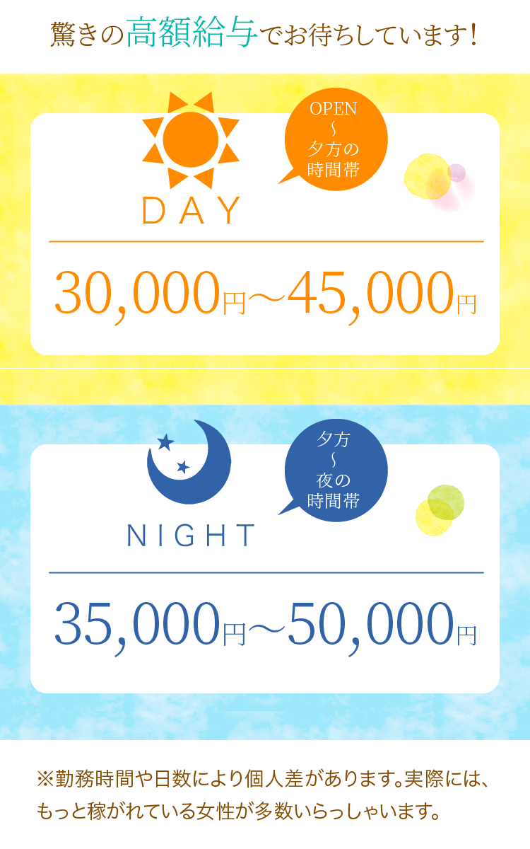 選ばれる理由01詳細